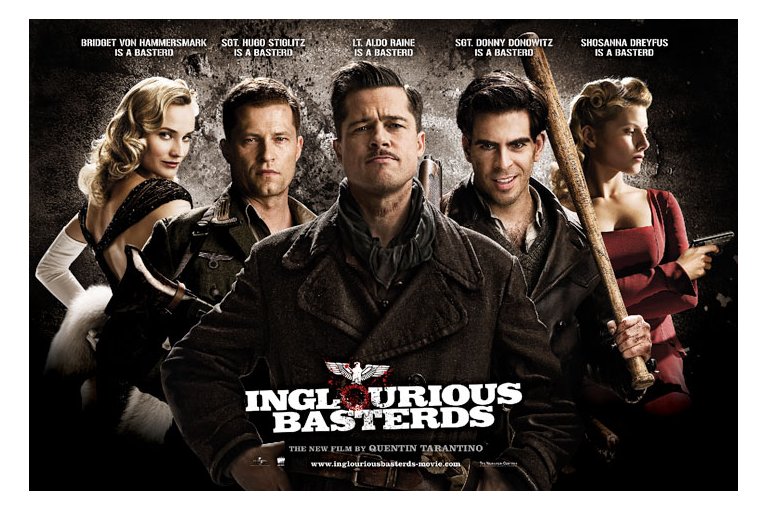 Inglorious Basterds Movie Poster